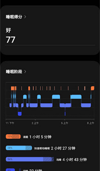 三星健康app图1