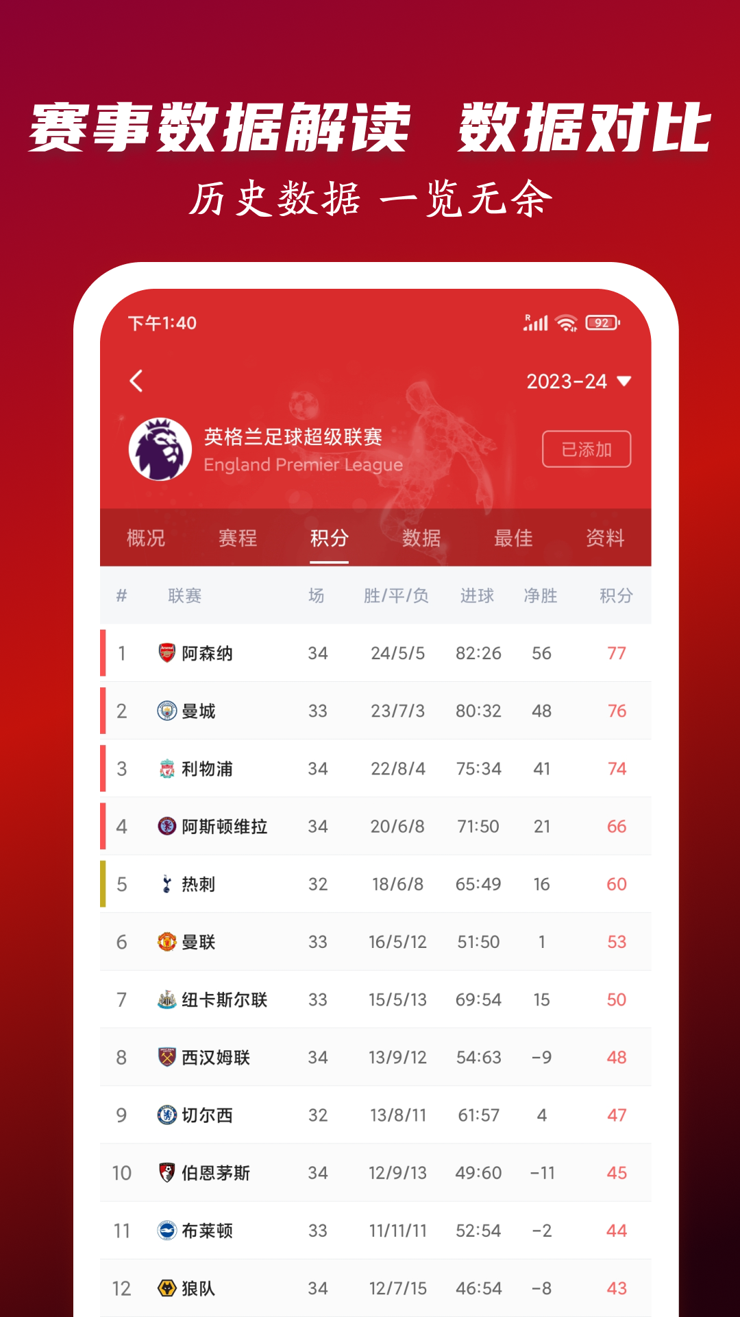 球迷体育官网版图4