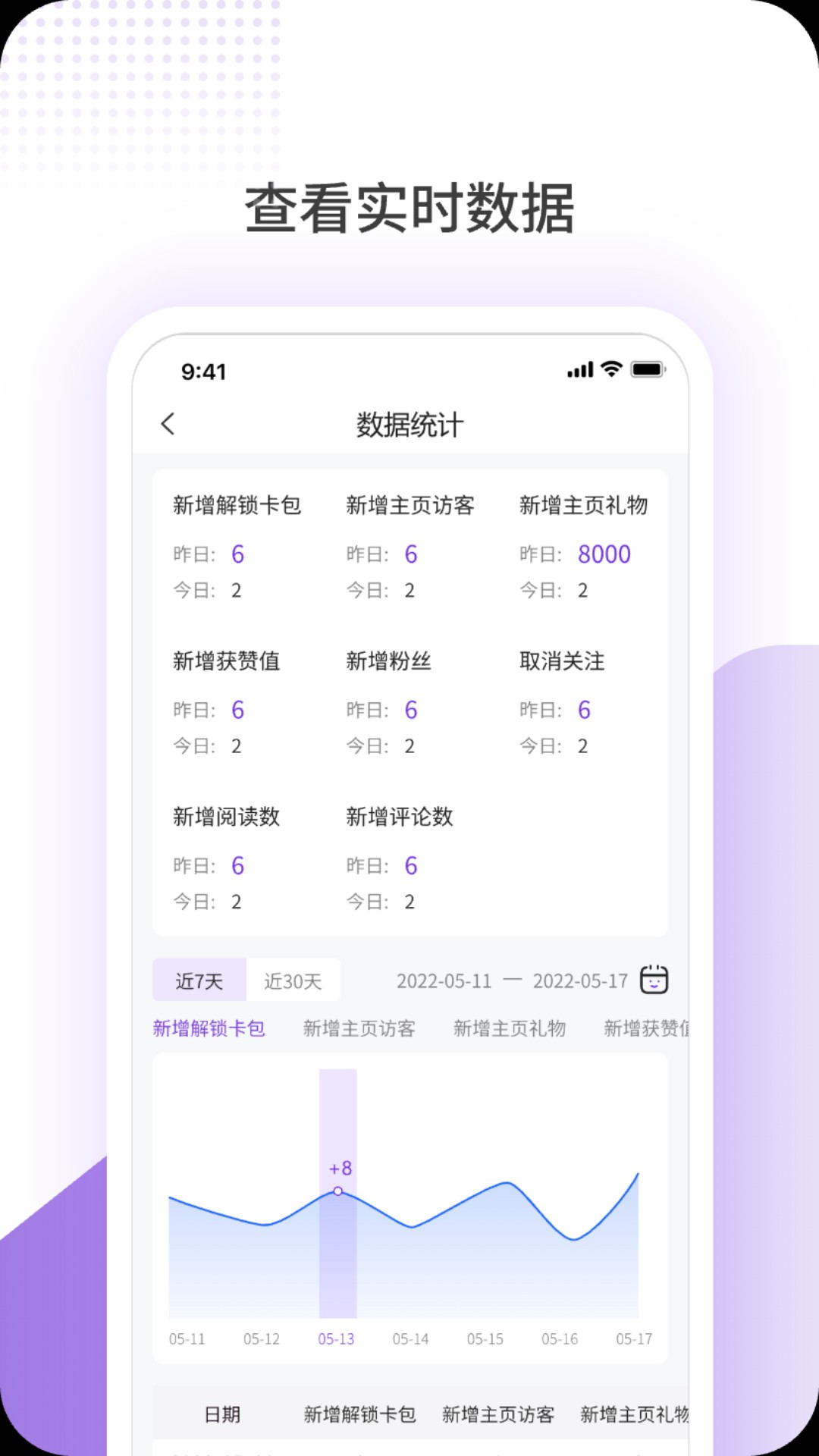 鹿包app图4