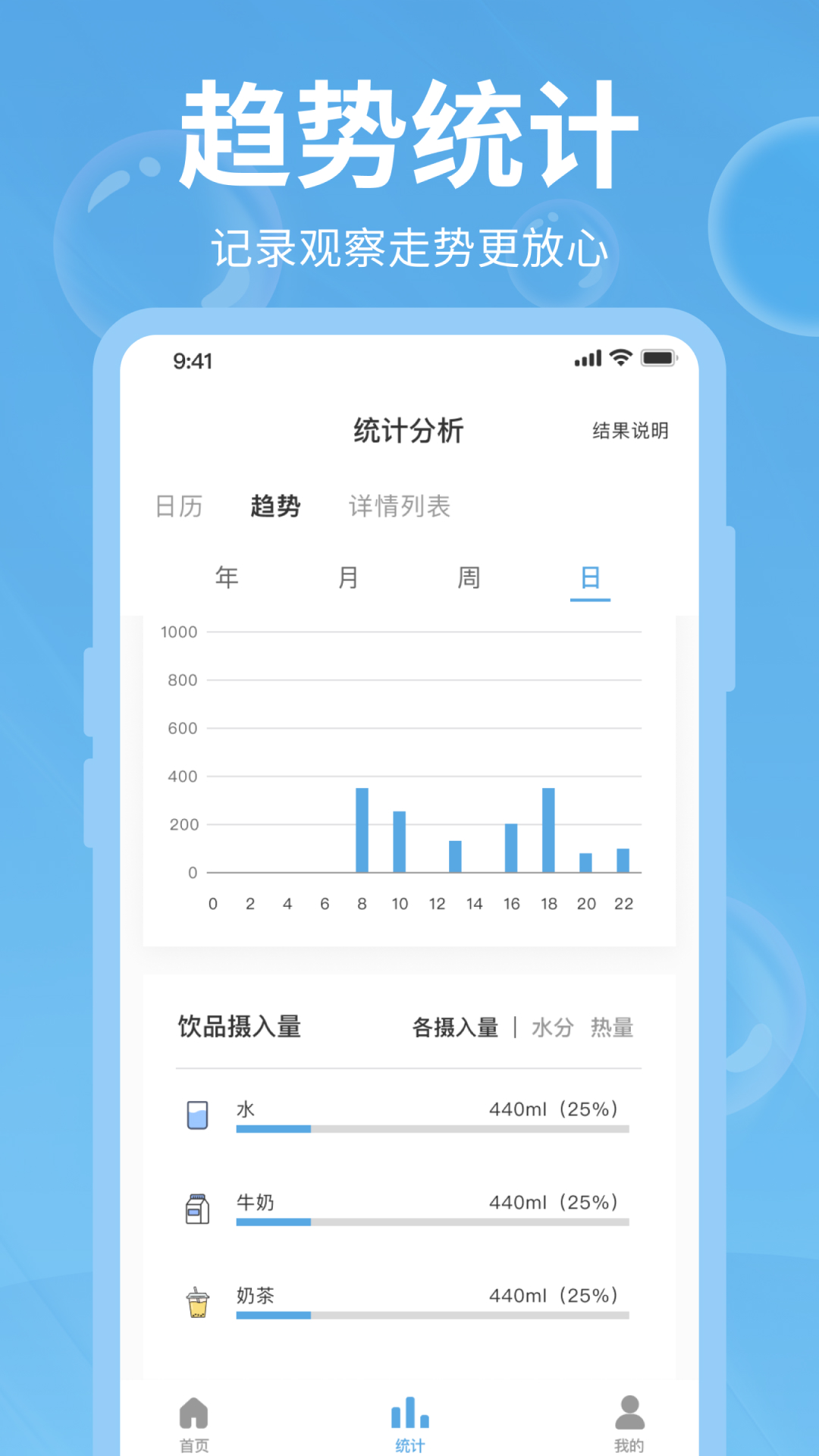 好好喝水软件图1