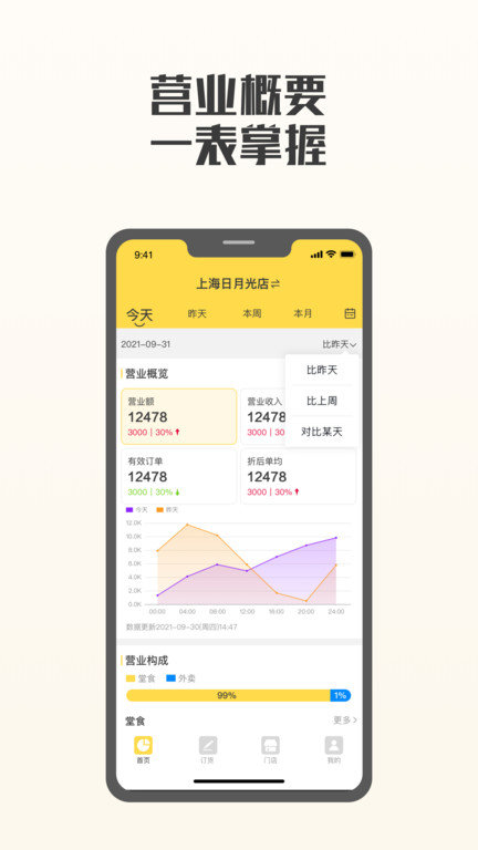 夸父商家app图2