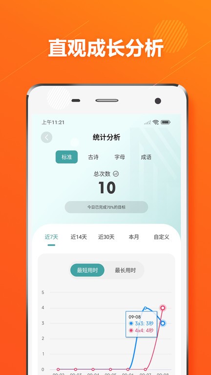 舒尔特方格app图1