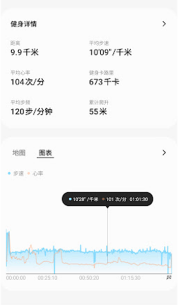 三星健康app图3