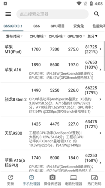 手机性能排行榜app图3