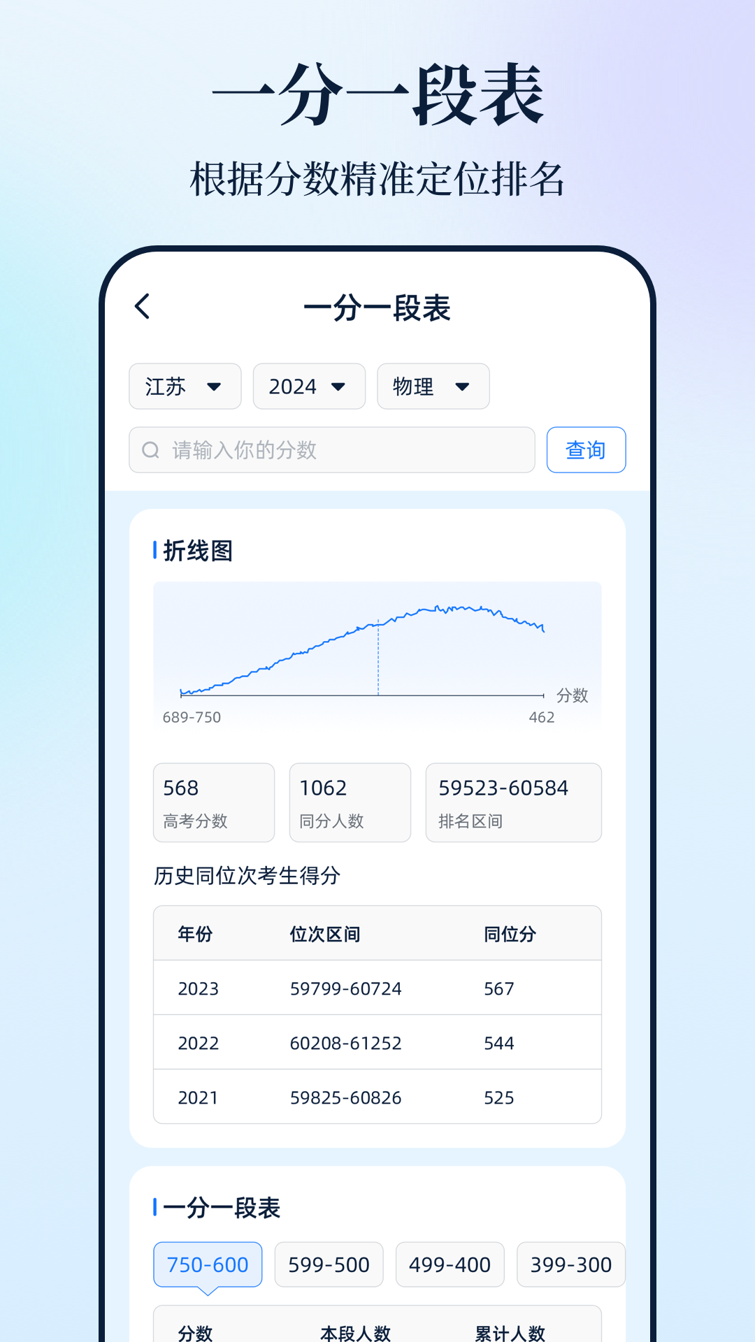 高考e报考官方版图2