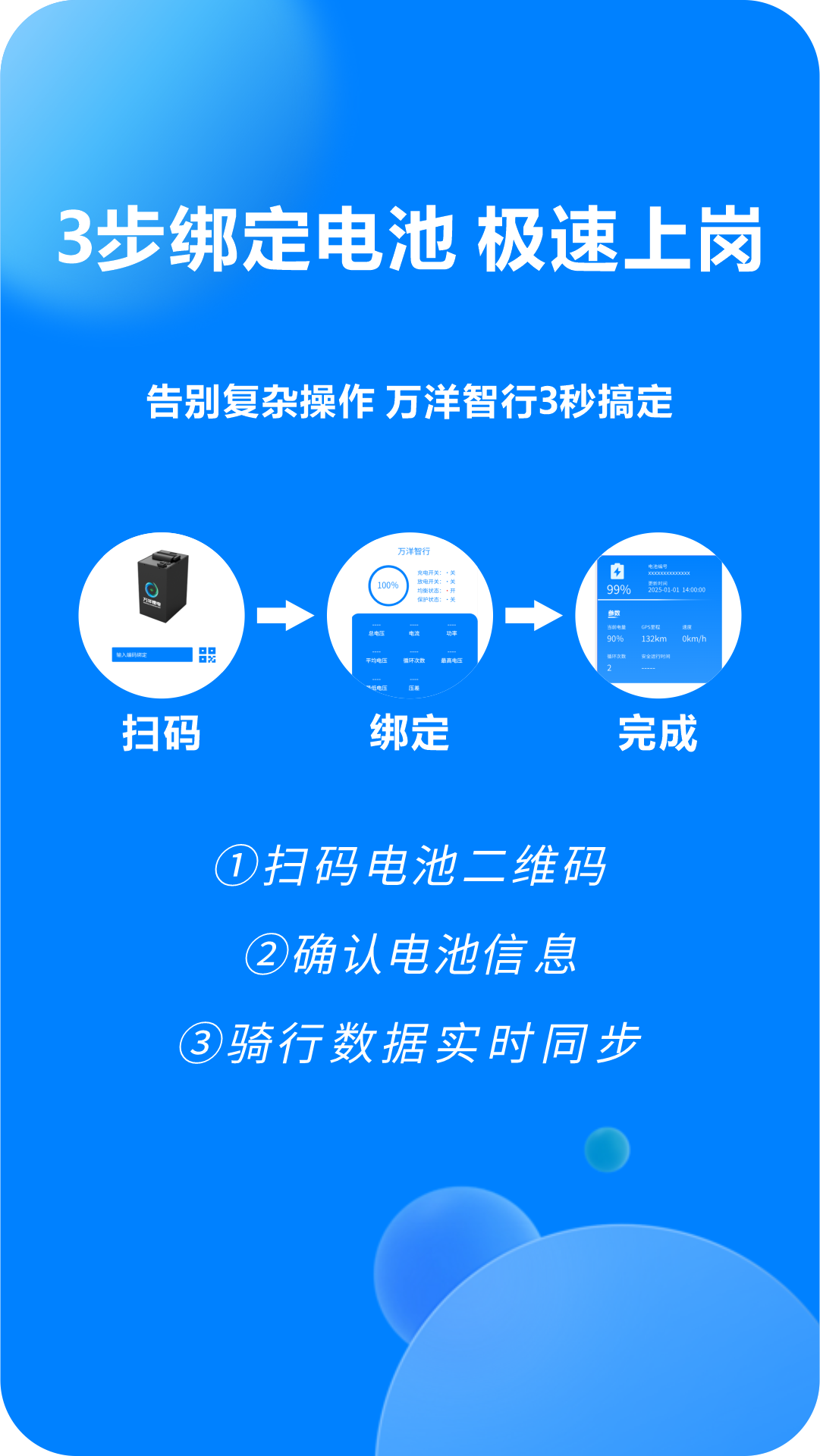 万洋智行app图1