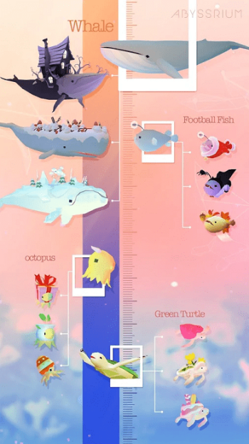深海水族馆破解版图4