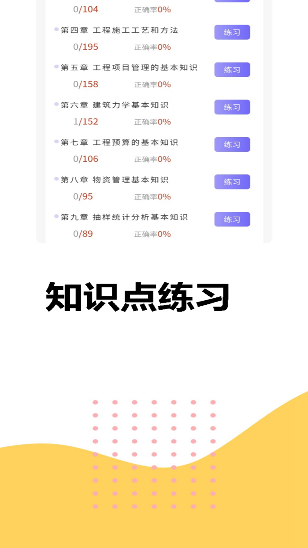 八大员考试精准题库app图4