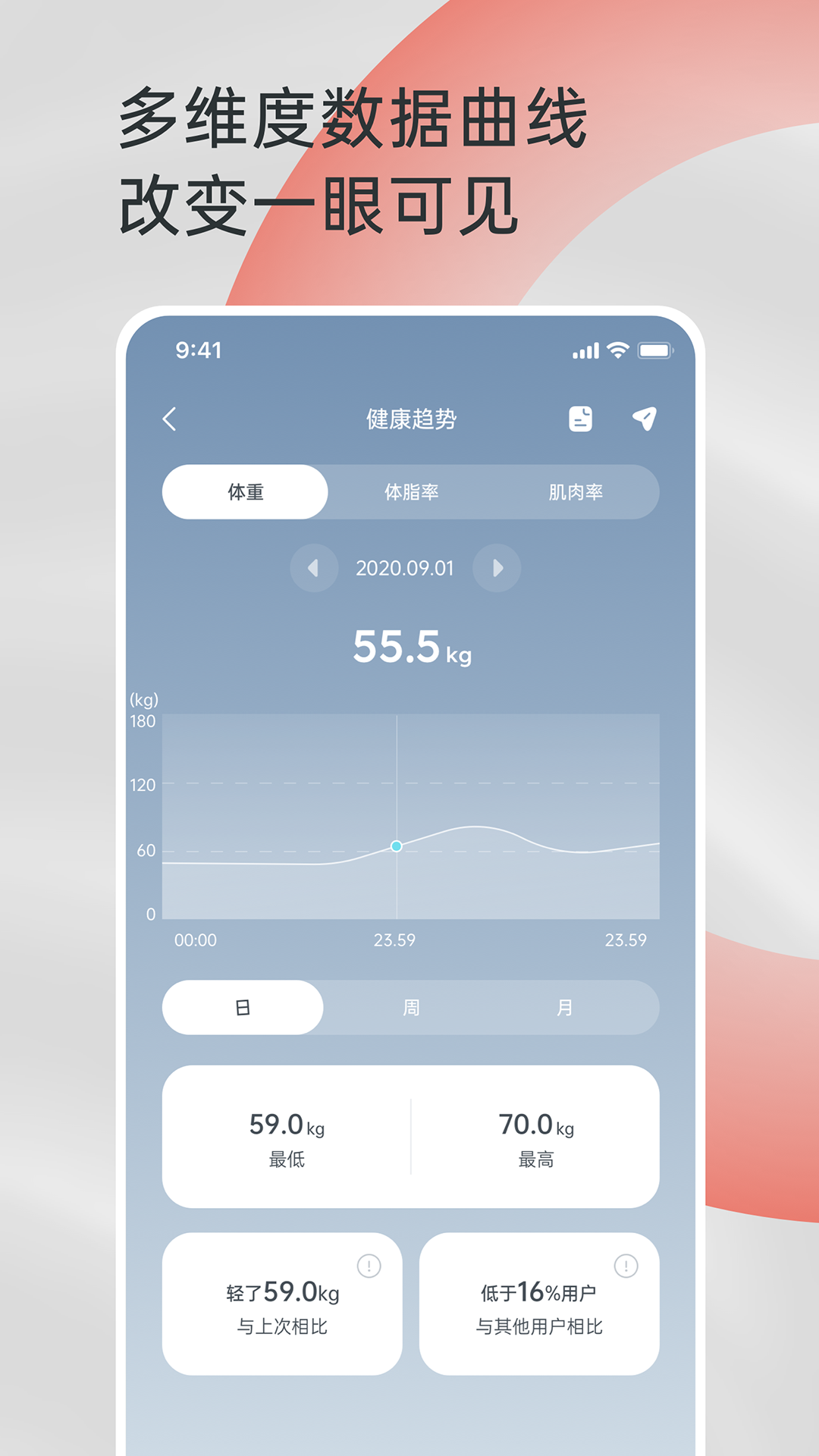 西昊智能app图3