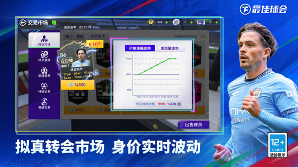 最佳球会国际服图1
