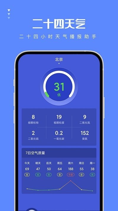 二十四天气软件图1