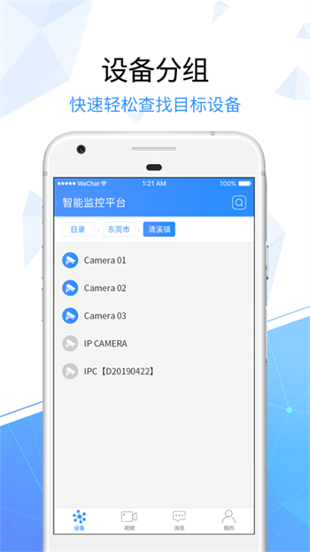 天翼看家行业版图1