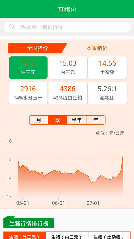 猪好多app图2