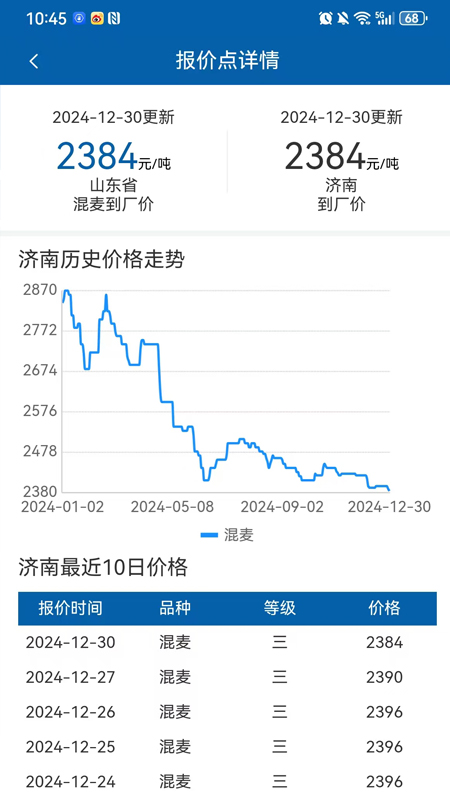 中华粮网官网版图3