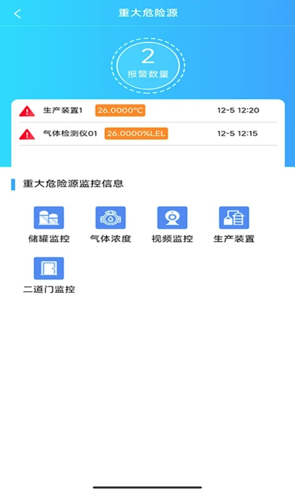 安全生产管理系统app图1