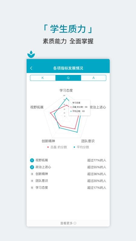 学程软件图4