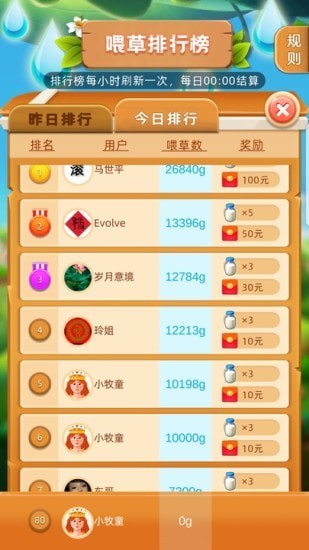 幸福牧场最新版图1