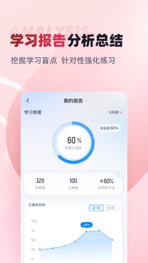 老年人能力评估师考试聚题库app图2