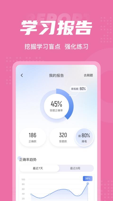 母婴保健技术服务人员考试聚题库APP图2