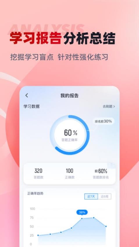 法院司法辅助人员考试聚题库APP图2