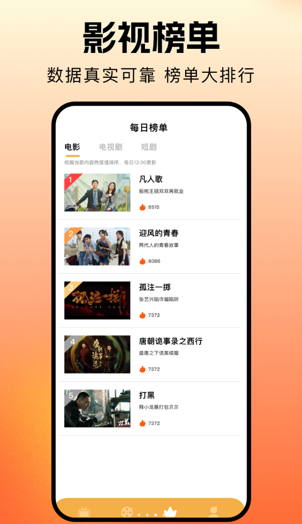 长青视频免费版图2