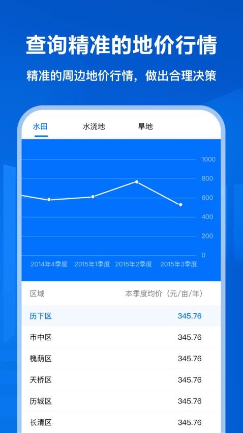 智筑宝企业信息管理系统app图2