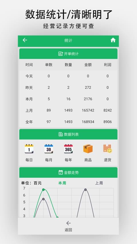 单开开app图3