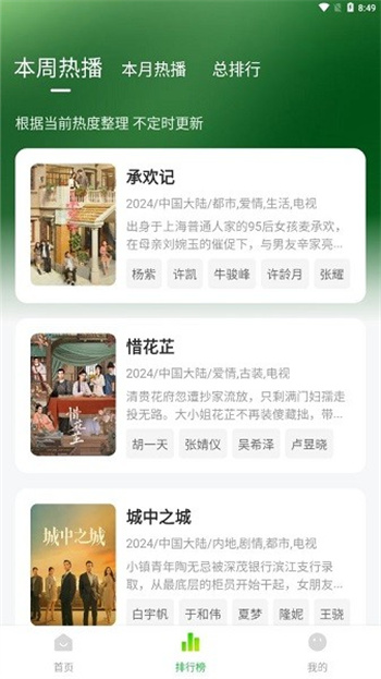 小柠檬影视app电视剧图3