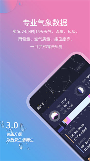 莉景天气官网免费版图2