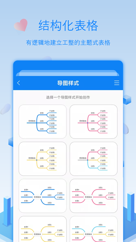 逻辑思维导图手机版图1