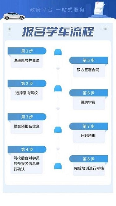 鹭学车app图2