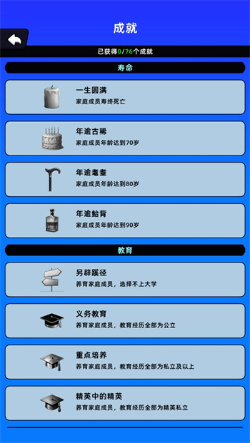 家庭模拟器游戏图1