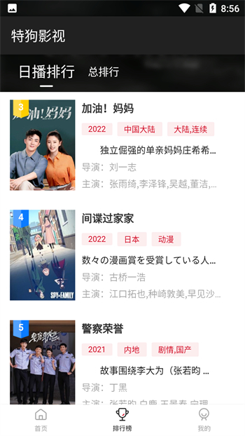 特狗影视tv版图2