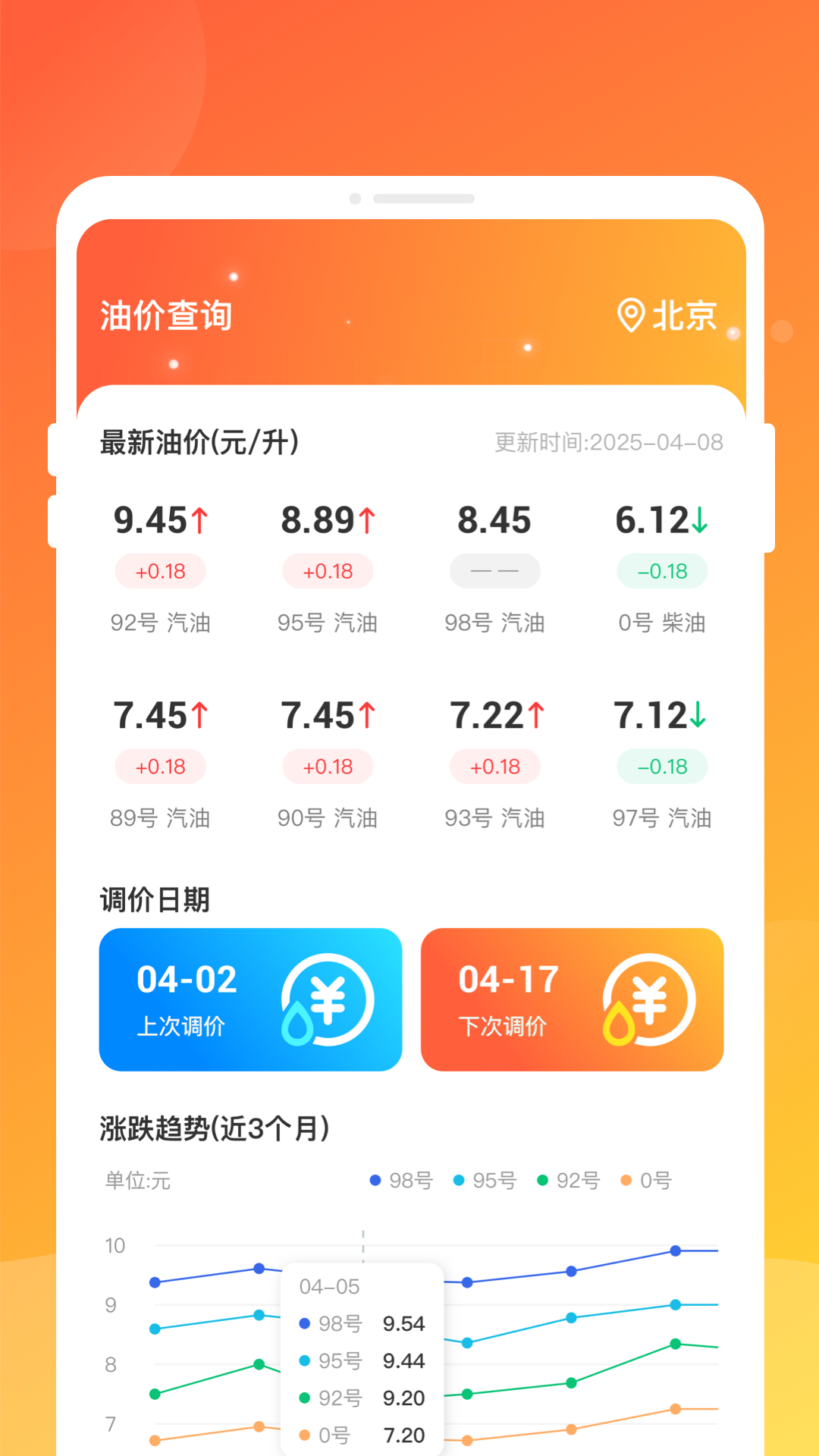 四季省油宝app图3