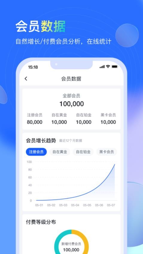 沃德管家软件图2