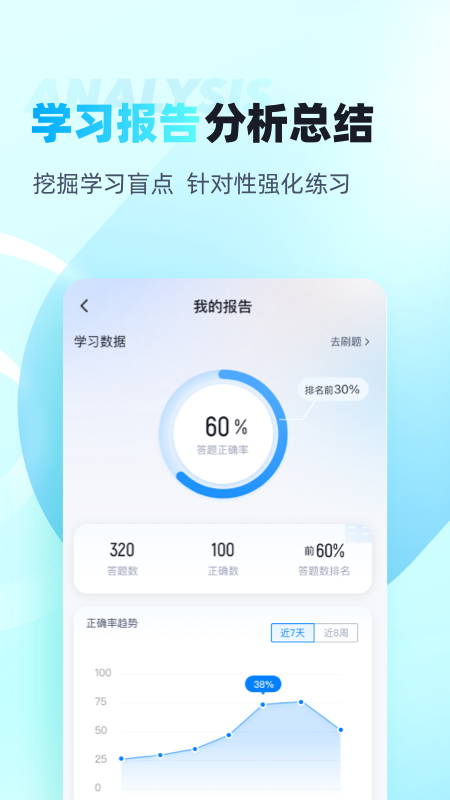 助听器验配师考试聚题库app图2