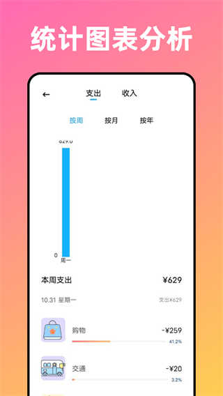 卡片记账喵app图3