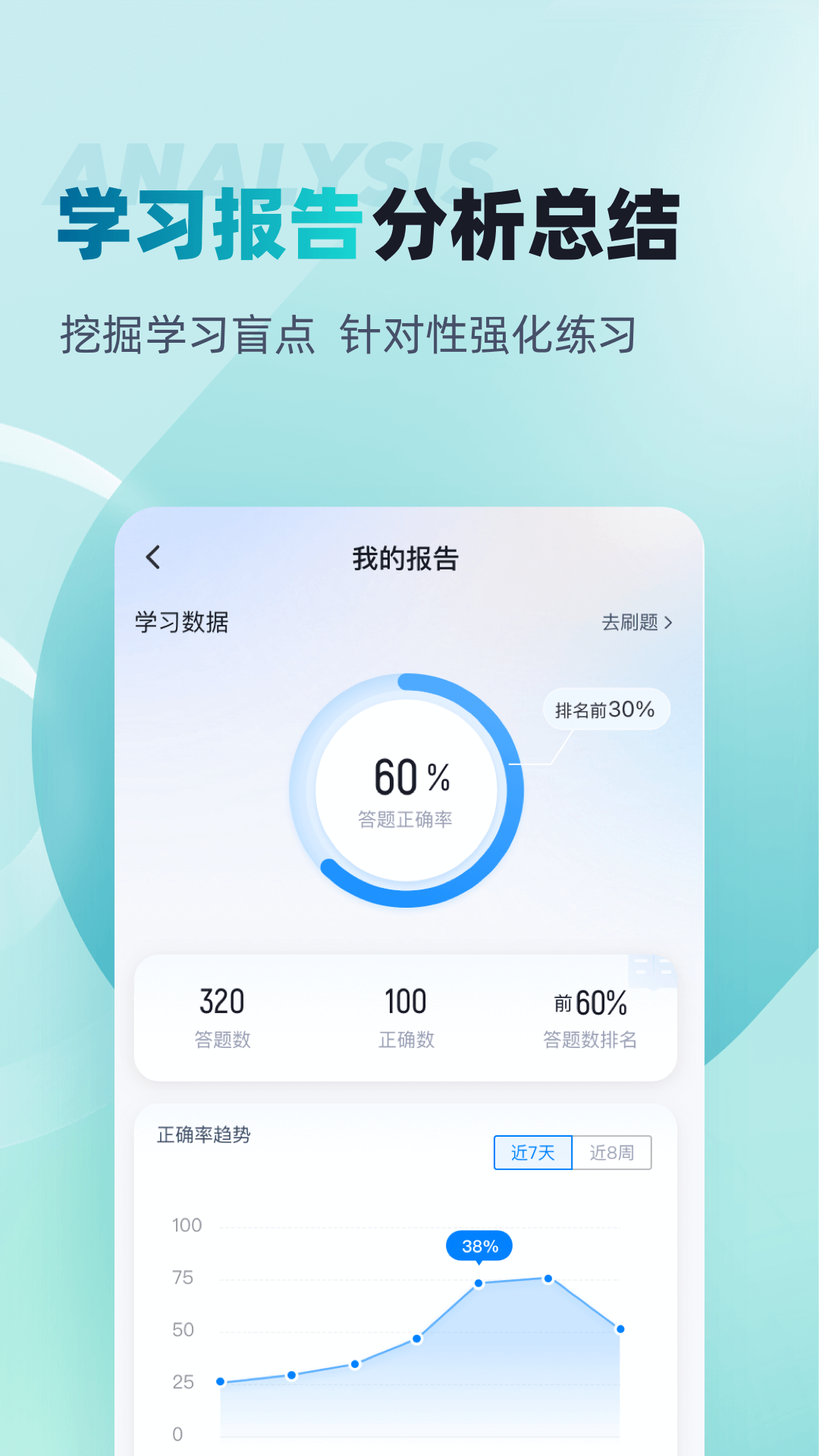 编辑记者考试聚题库app图1