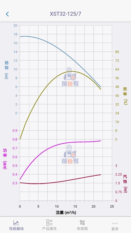 泵管家app图2