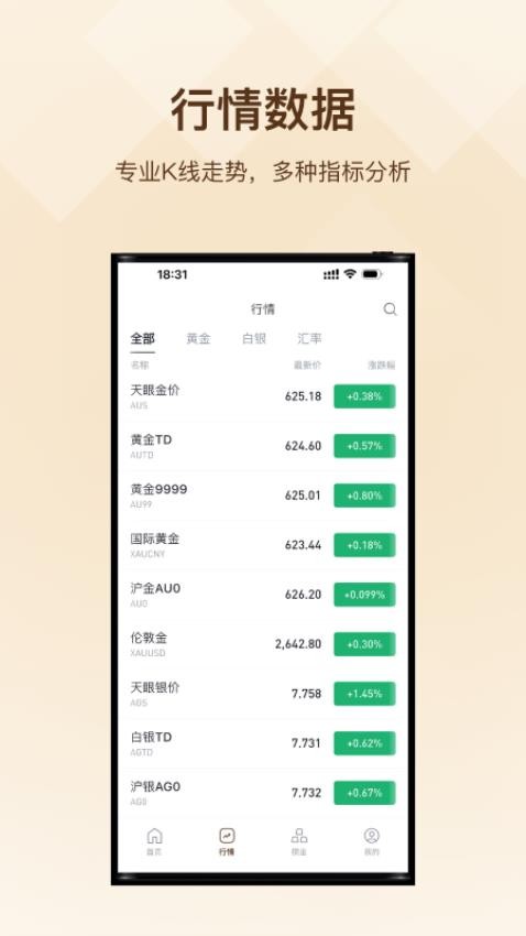 黄金天眼app图2