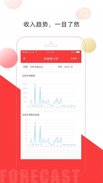 店旺宝app图3