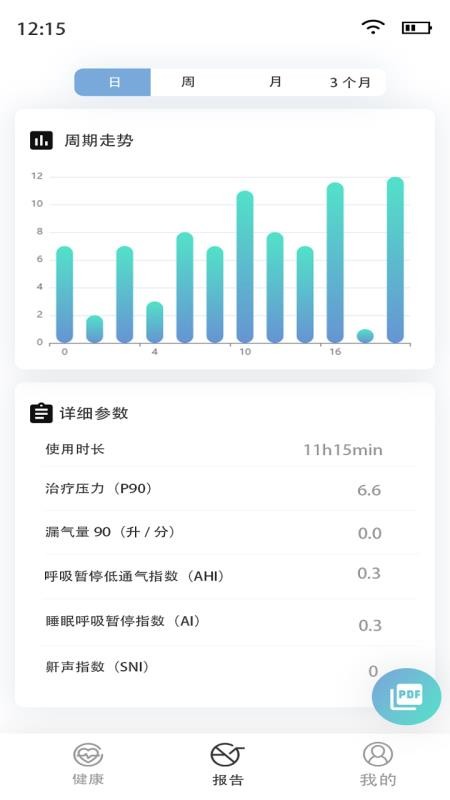 凤巢app图2