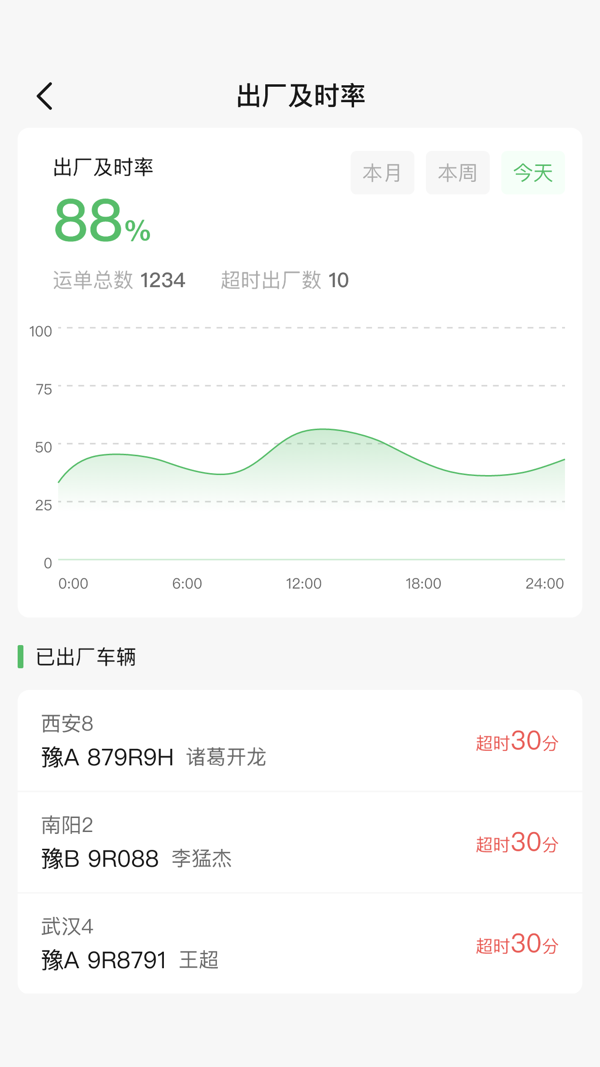 智慧牧原Pro软件图2