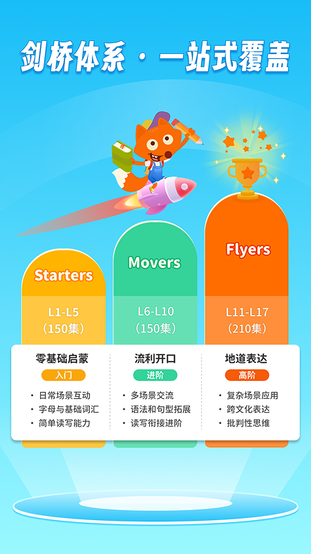 说游记最新版图1