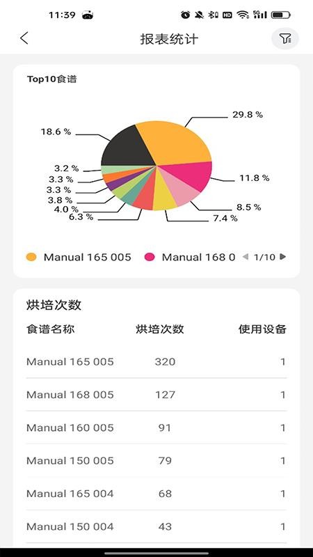 烤箱智能控制app图1