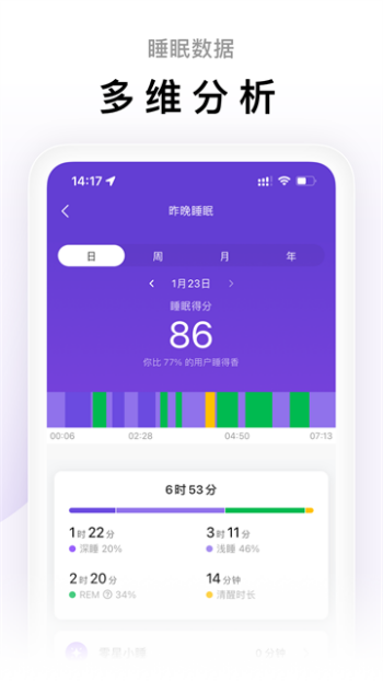 小米手环app(Zepp Life)图1