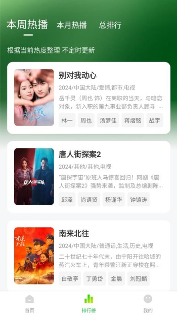 小柠檬app图1