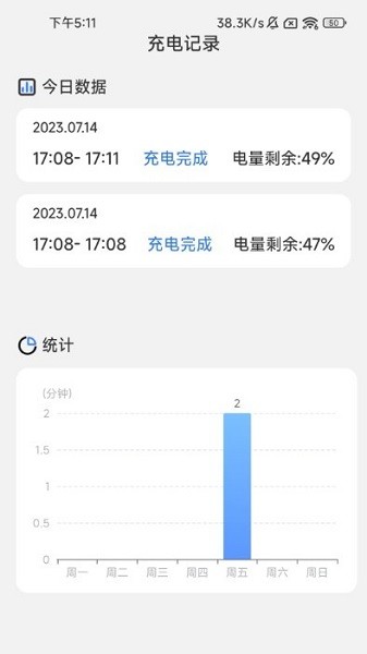 轻盈充电app图3