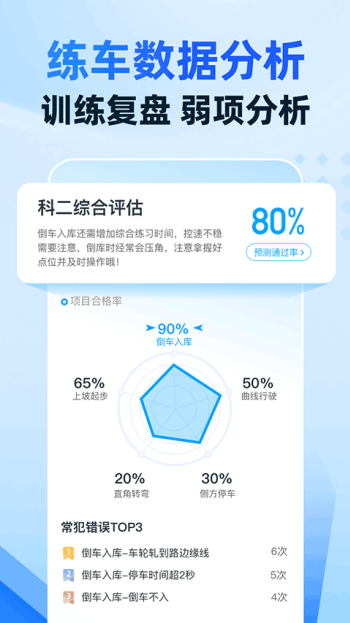 驾考宝典智慧驾校版图1