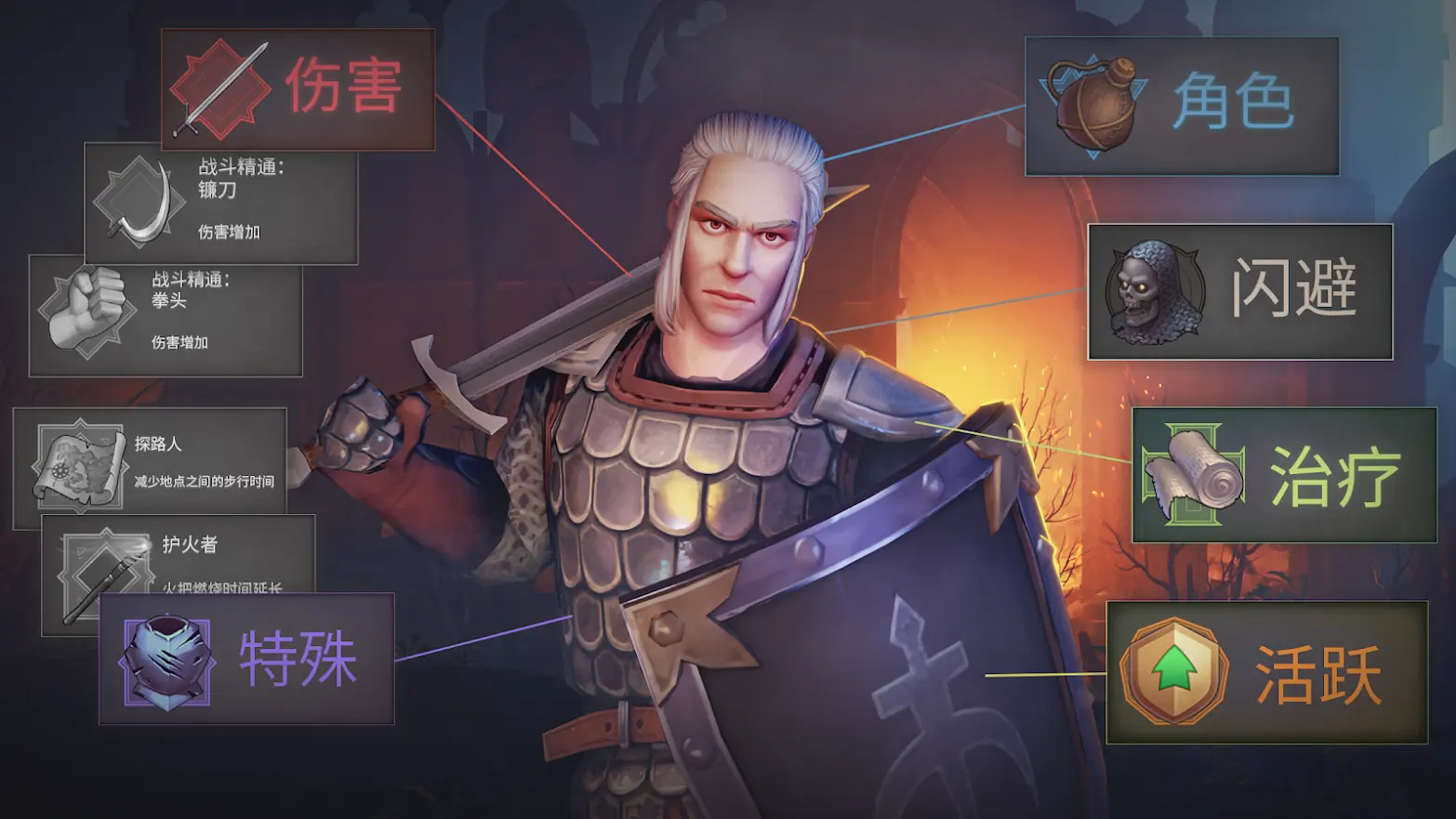 地球末日中世纪加强版游戏图2